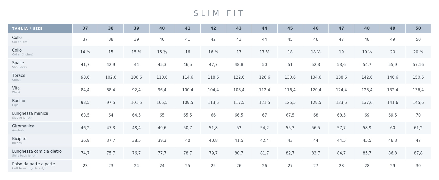 Tabella slim fit